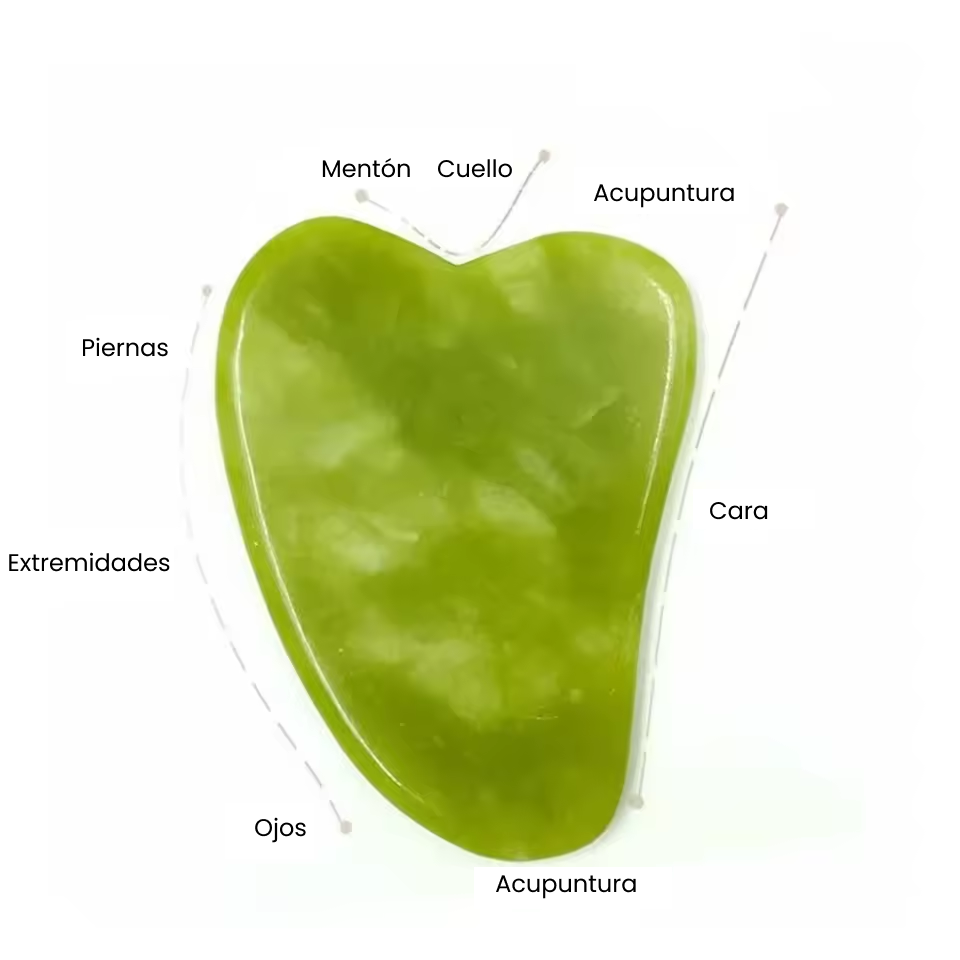 Set de Jade Natural para Drenaje Linfático y Cuidado Facial💎🌿