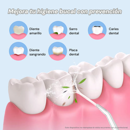 🦷 Irrigador Bucal Inalámbrico Pro: Sonrisa Impecable en 60 Segundos 🚀